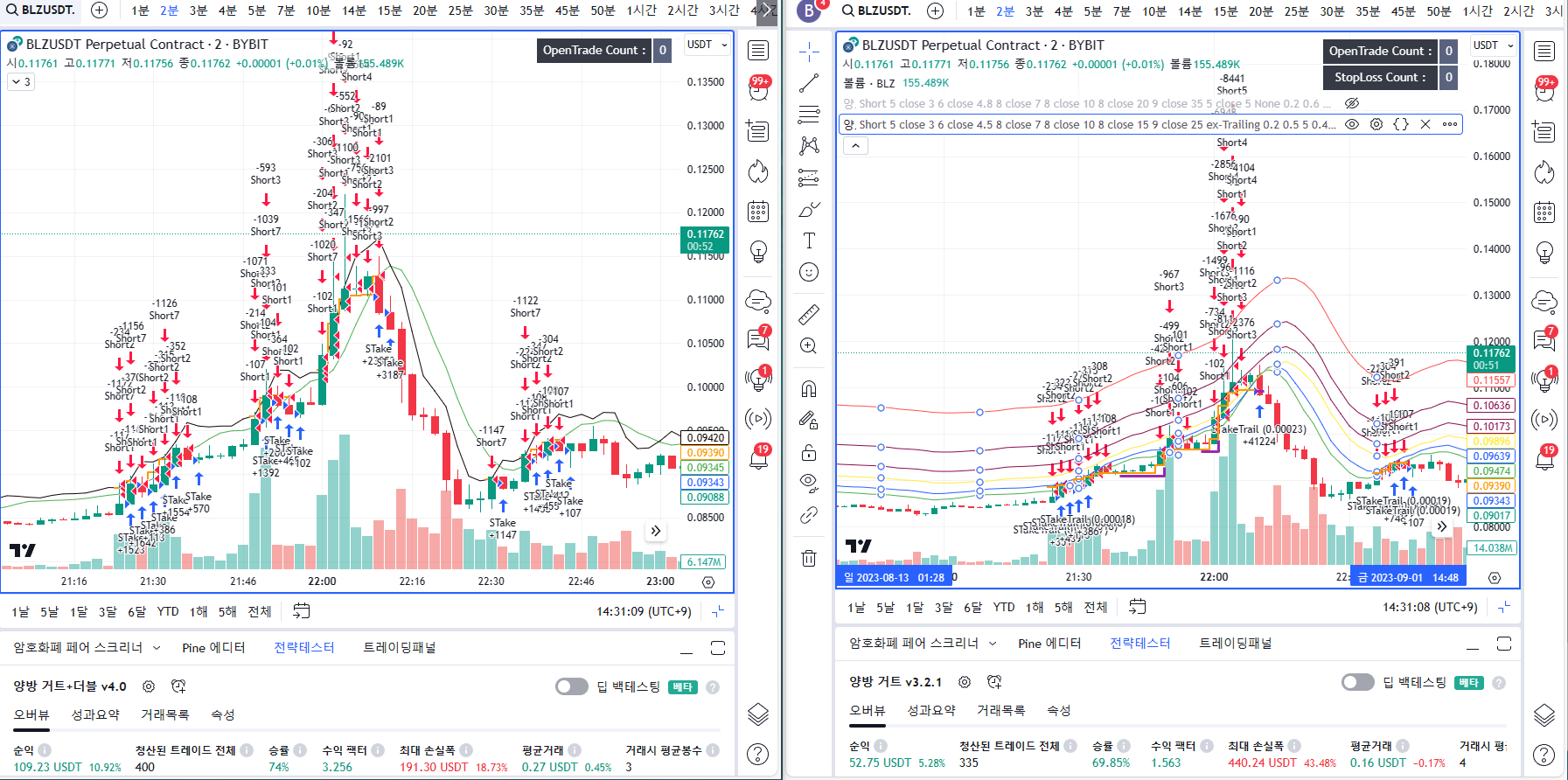 크립토25허브 - 오늘의 실전전략과 투자설정값을 추적하세요